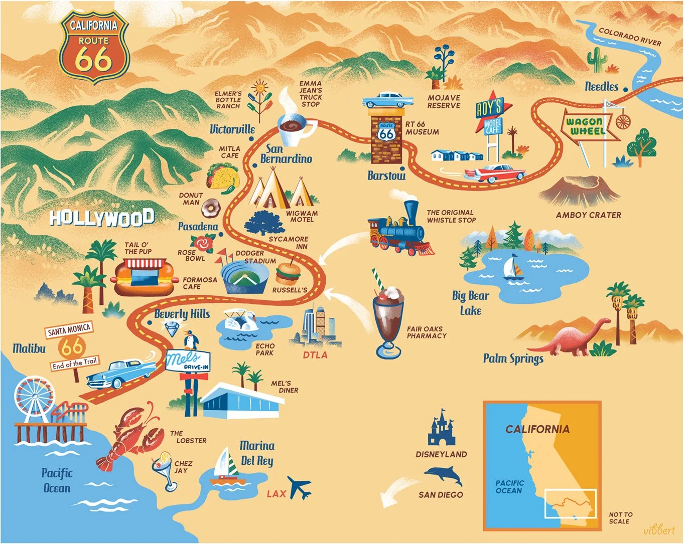 California Route 66