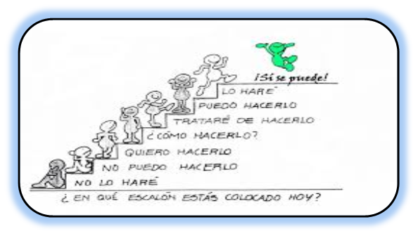  Motivación para alcanzar tus metas