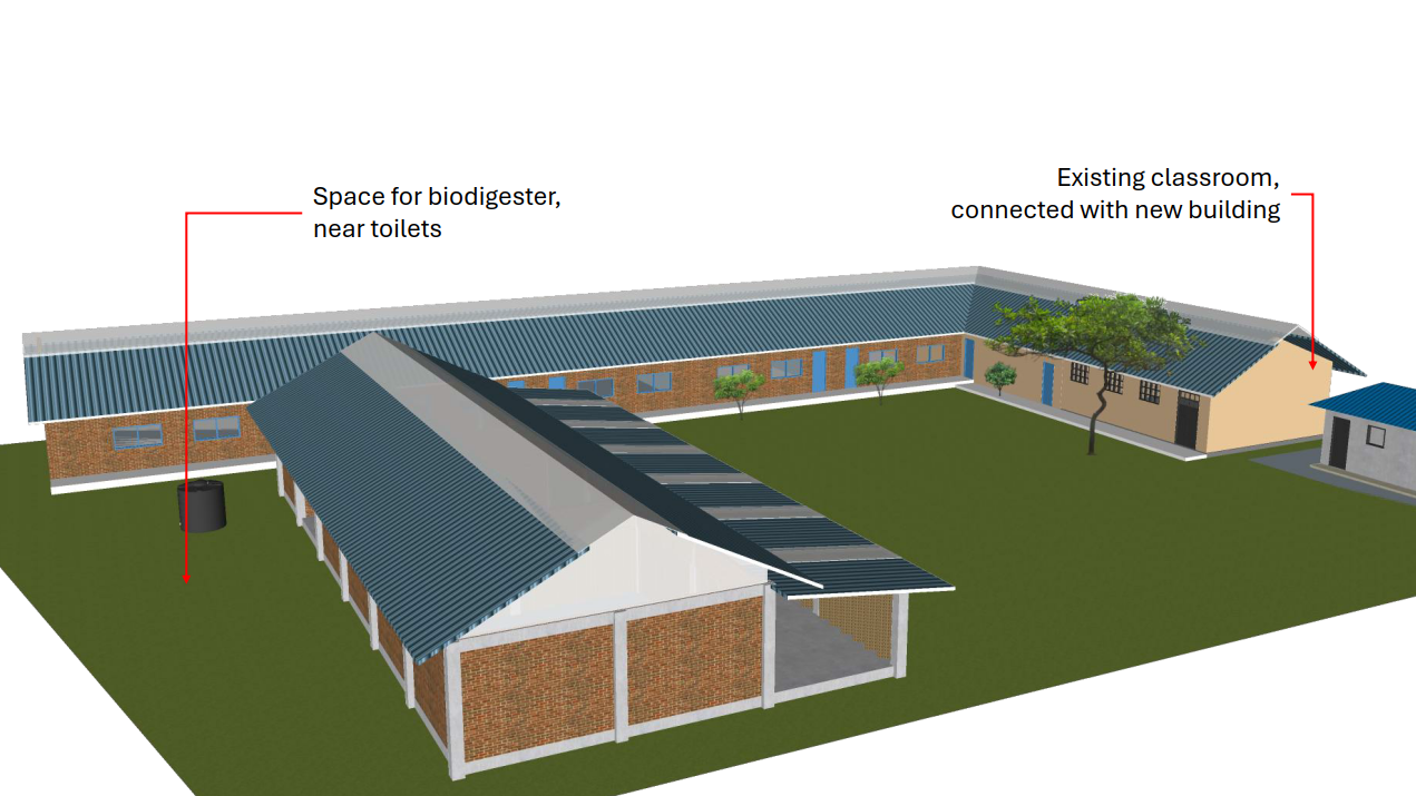Future plan st Josephs school.png