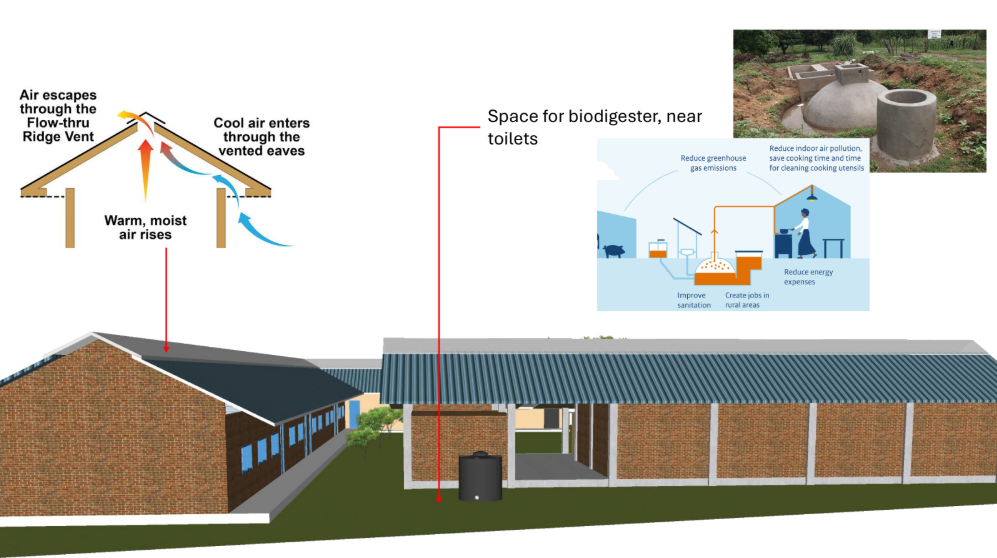 Future plan at St Josephs school_2.png