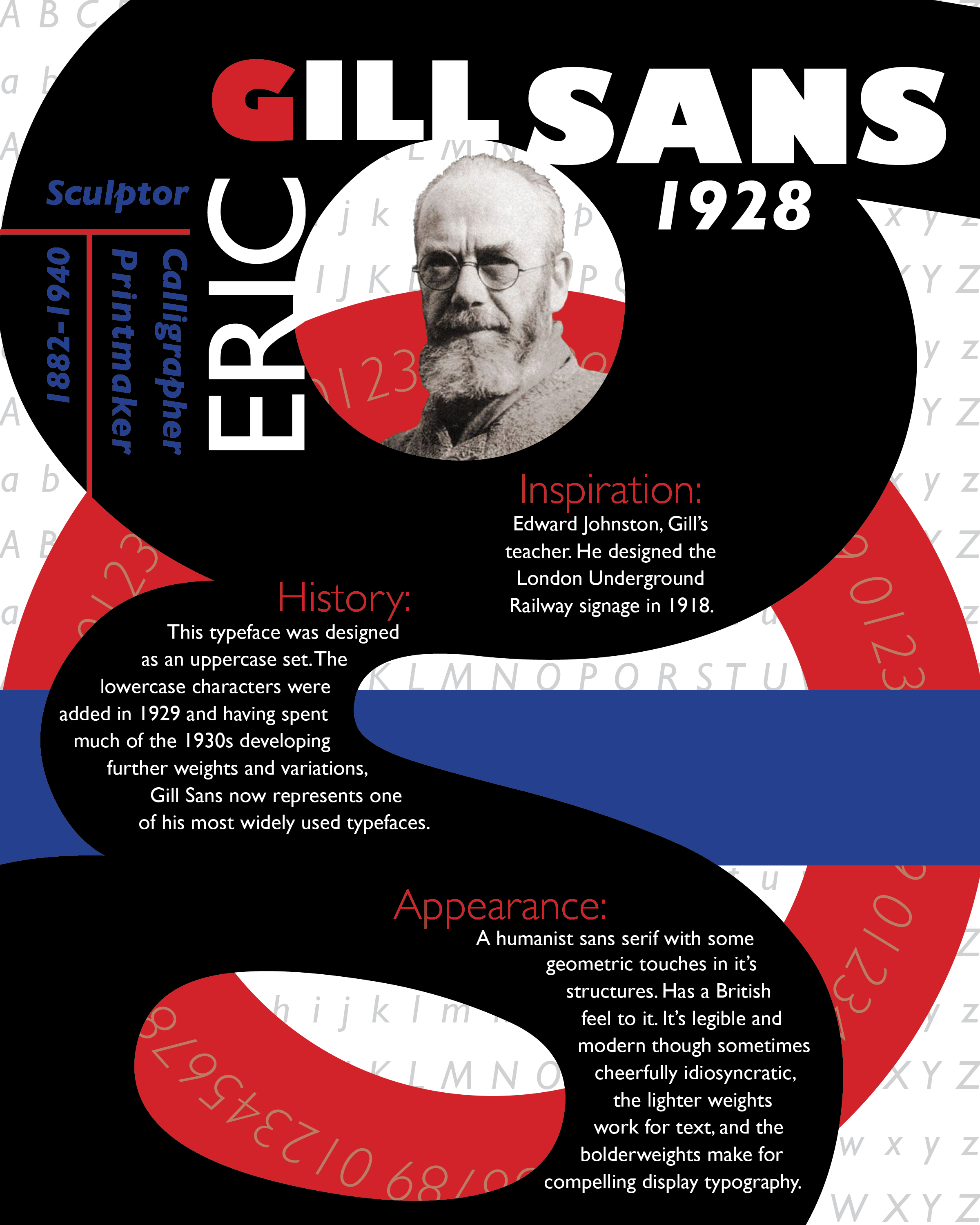 Typeface Poster