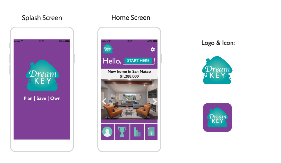 Dream Key App