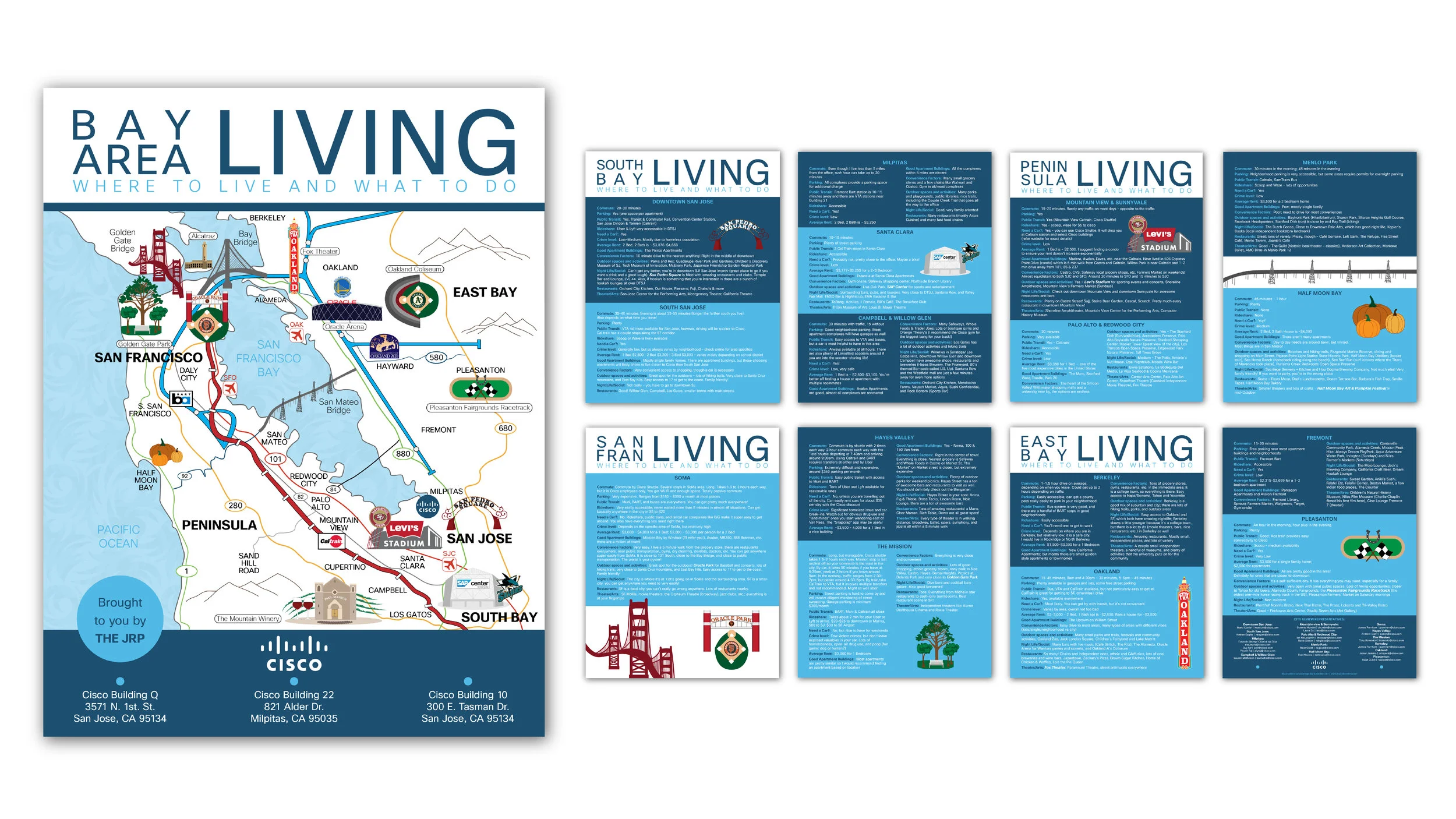 Bay Area Living - Where to Live and What to Do