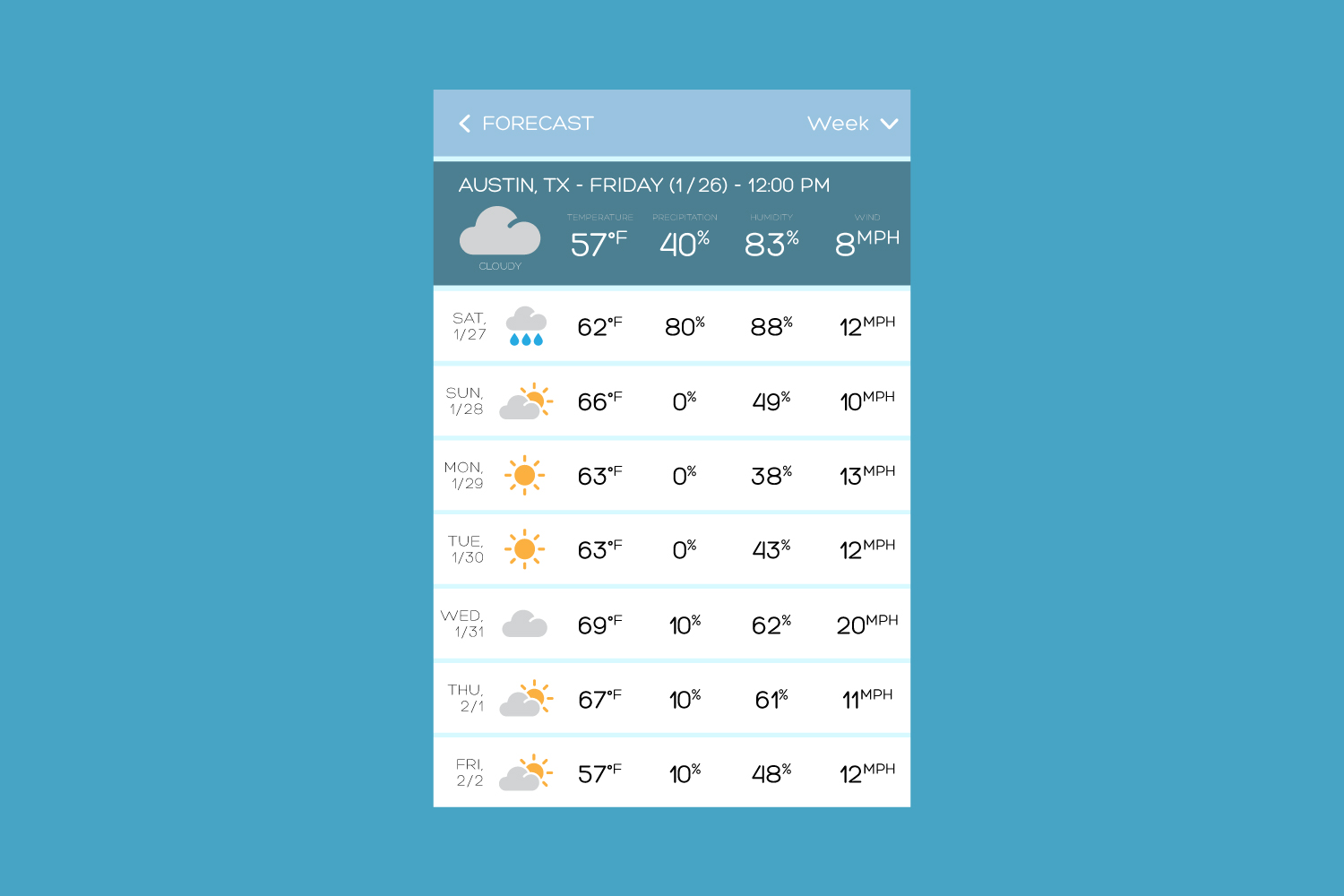 Day 37: Weather