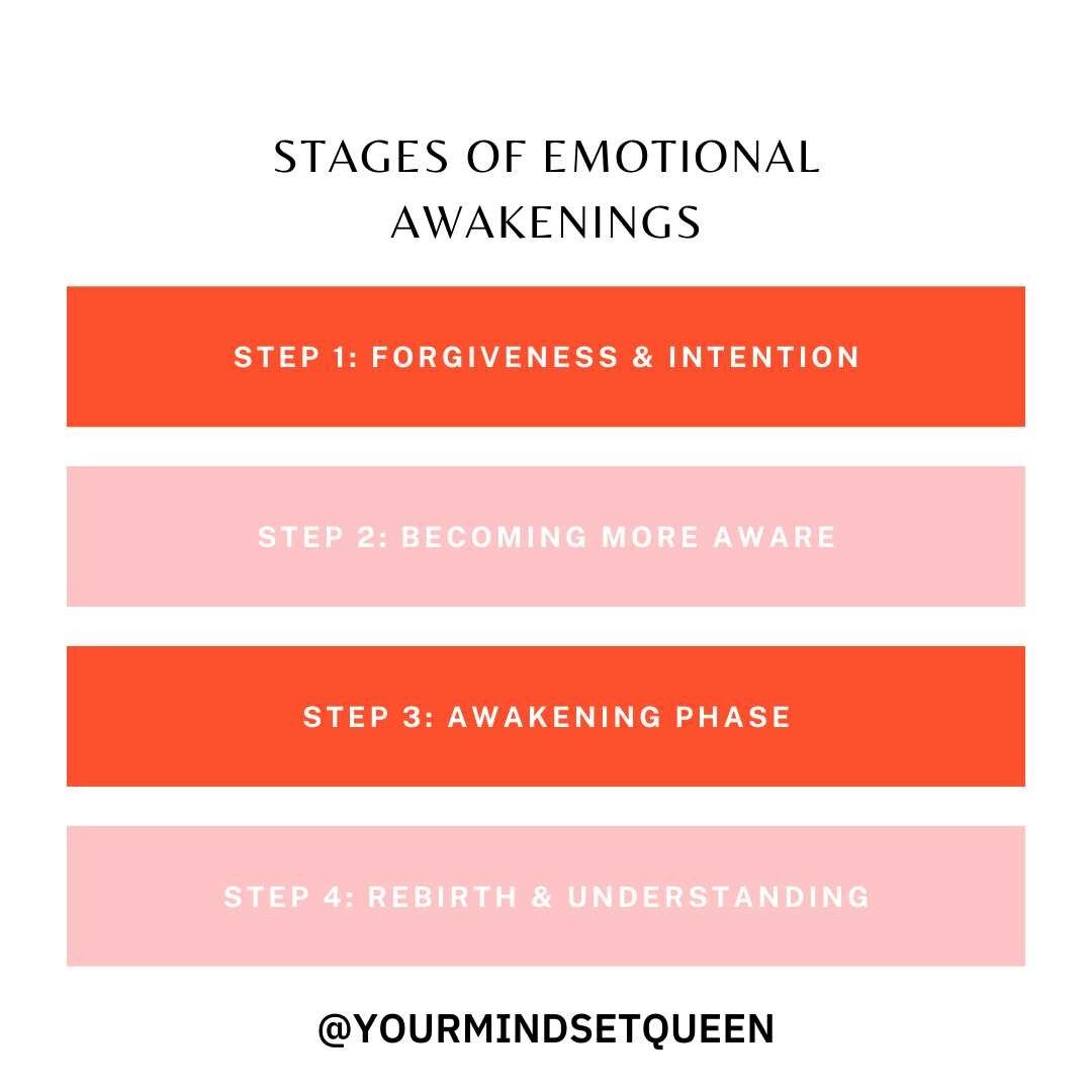 The first year students I taught my first year of being a lecturer started calling their &quot;breakdowns&quot; from the stress and anxiety &quot;Emotional Awakenings.&quot; What a major mindset shift from feeling weak to feeling empowered. What mind