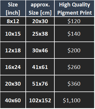 Price list of select sizes, top quality pigment prints on fine art paper in US$ excluding any additional shipping cost.