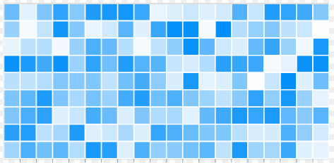 Risk heatmap matrix