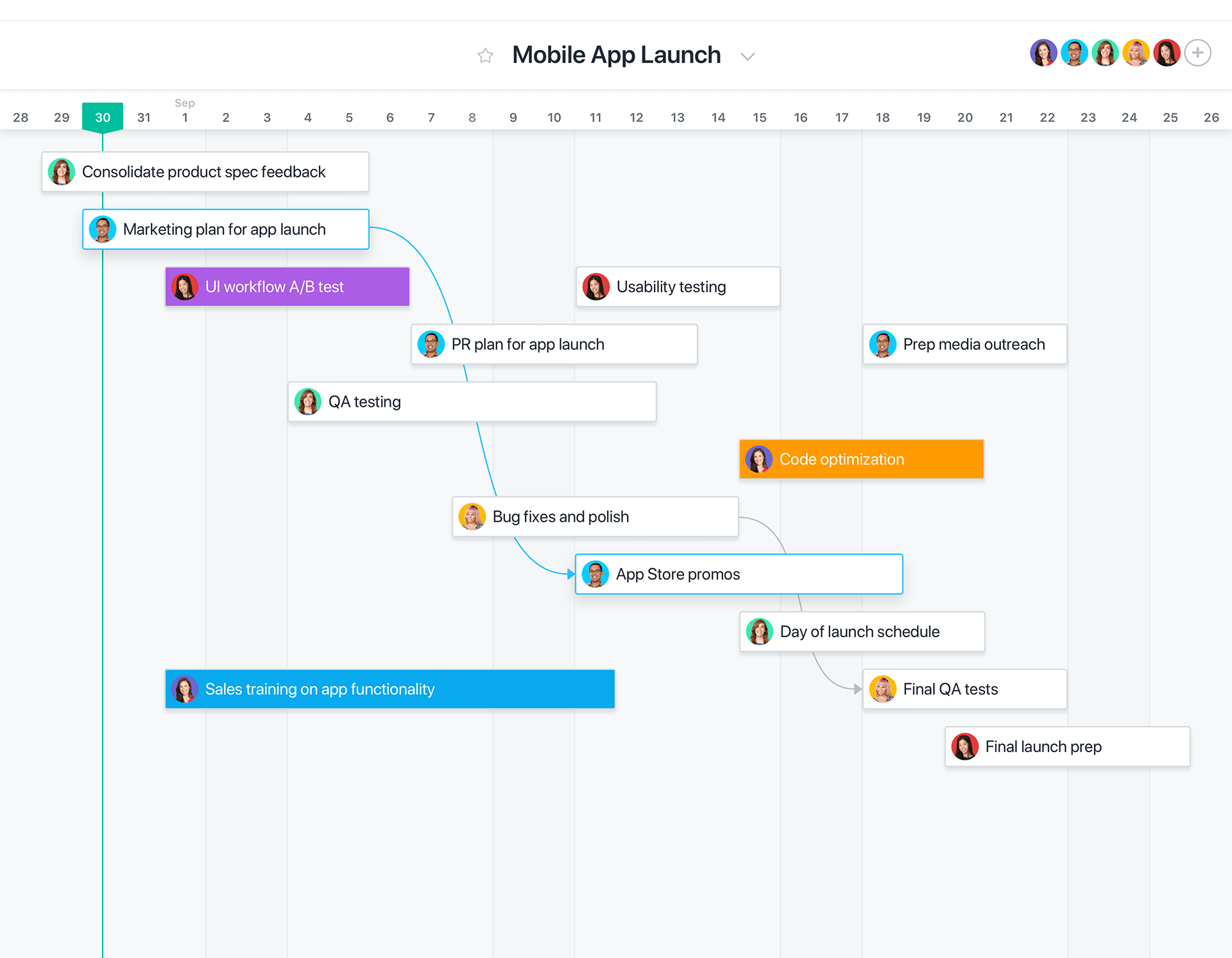 Asana's Timeline tool can show what everyone needs to work on up until launch day.