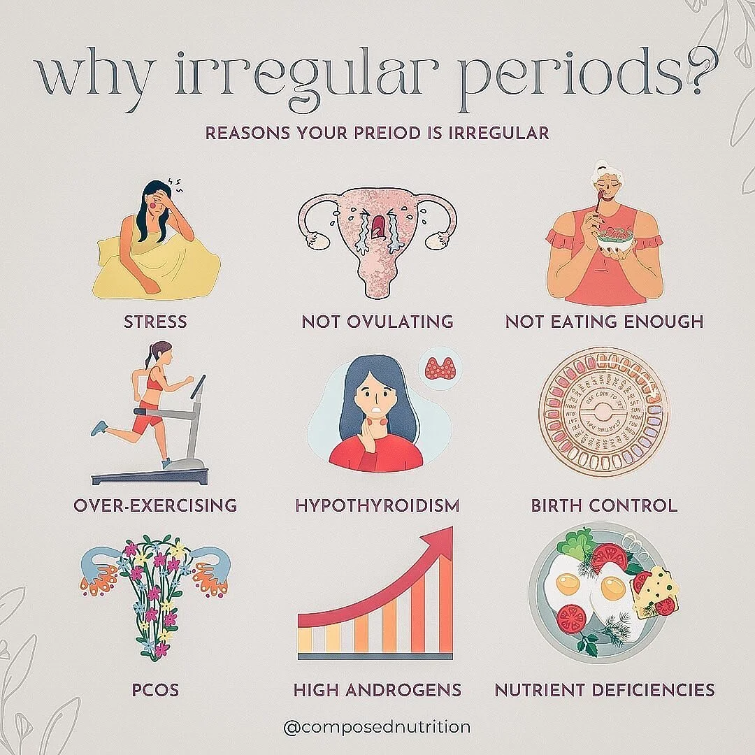 20 Ways to Lower DHEA — Composed Nutrition Hormone, PCOS, Fertility