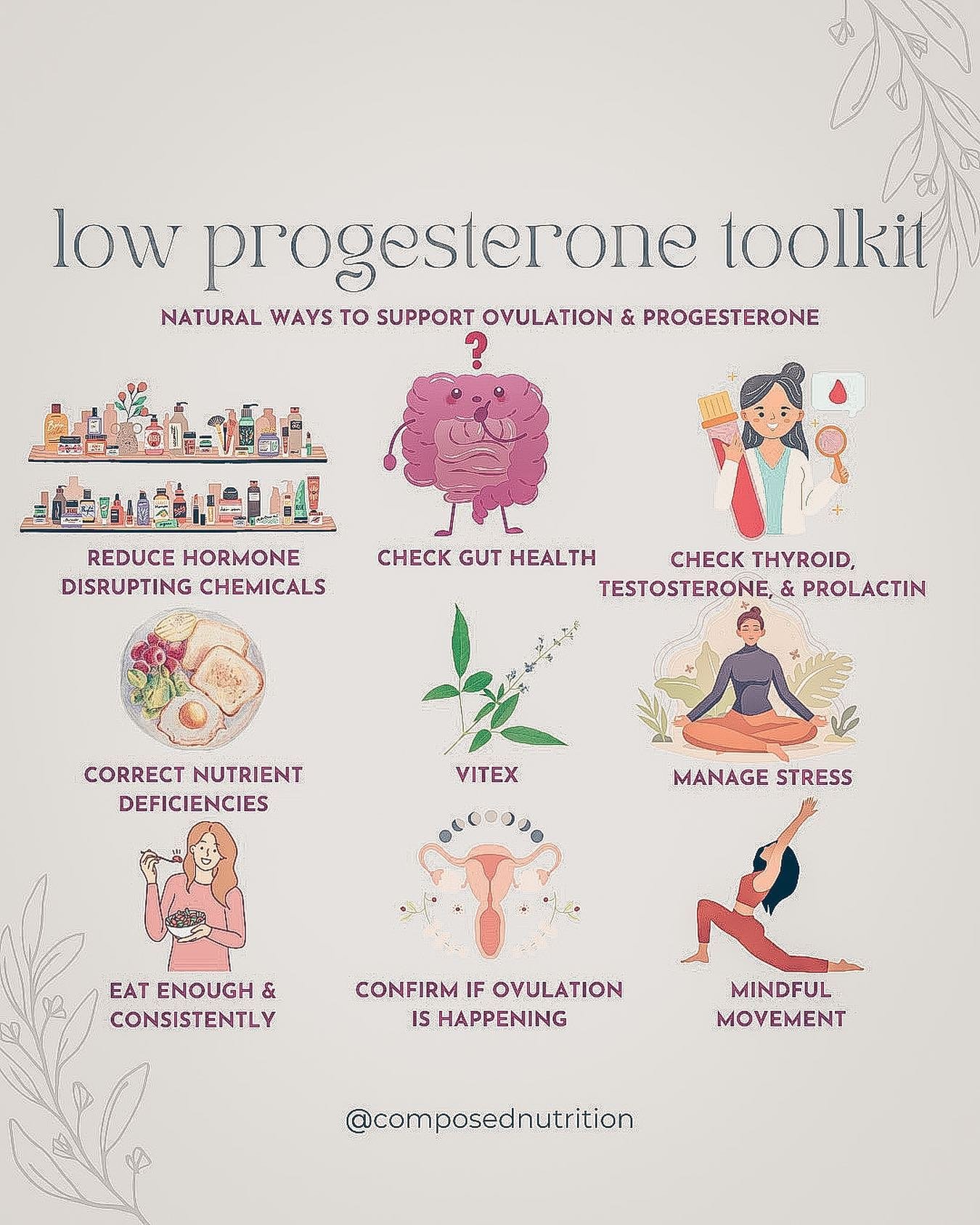 LOW PROGESTERONE🌸

Progesterone is the hormone that governs the second half of your cycle

You HAVE to ovulate to produce it! 🥚

With low progesterone you could be ovulating and not be making enough OR not be ovulating

Low progesterone can show up