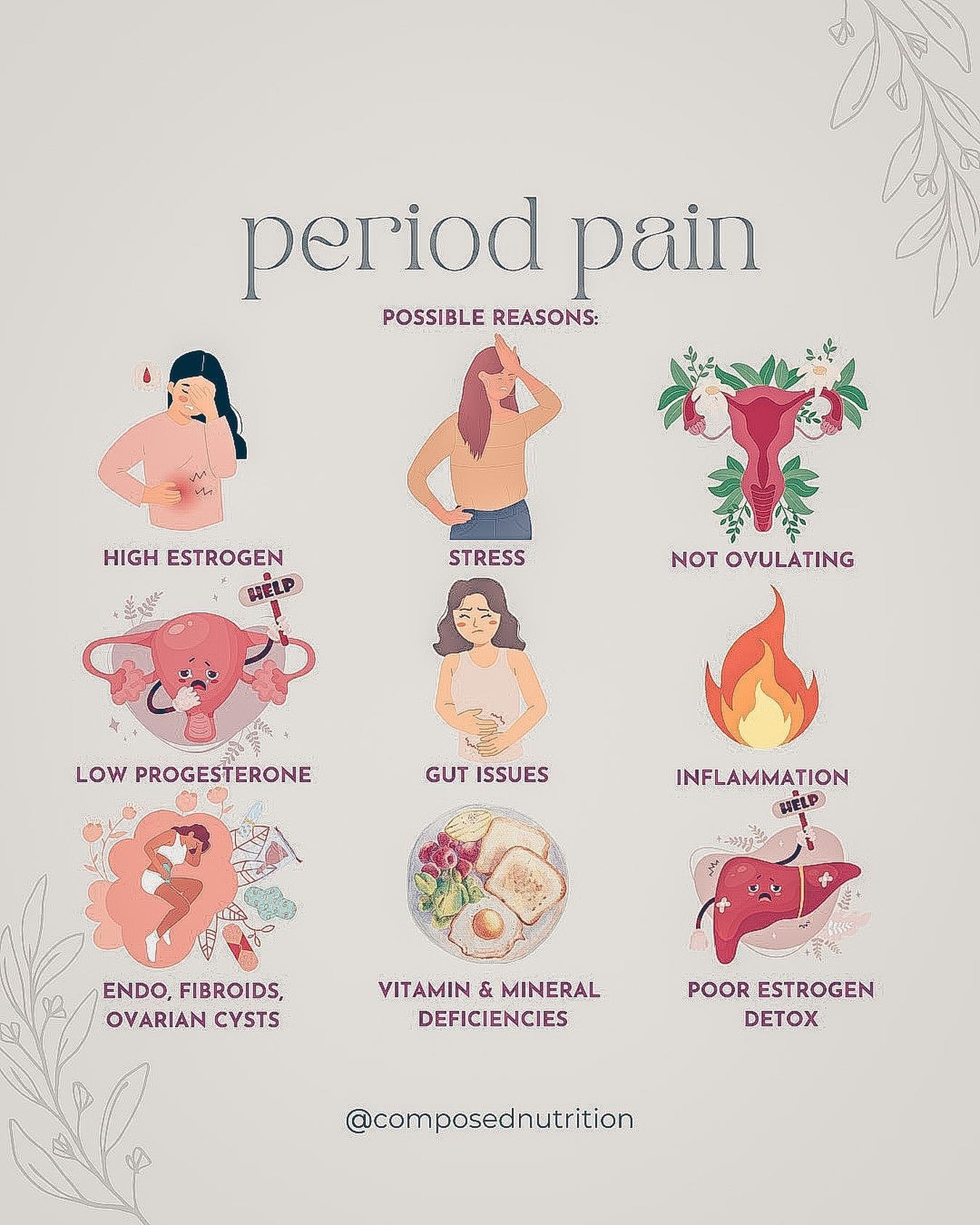 ROOT CAUSES ⚡️

Remember: period pain is COMMON, not NORMAL🩸⚡️

We have to address the root cause, not just the symptom!

The most common reasons (or root causes) I see for period pain:

1️⃣NUTRIENT DEFICIENCIES
2️⃣PROSTAGLANDINS
3️⃣ESTROGEN DOMINAN