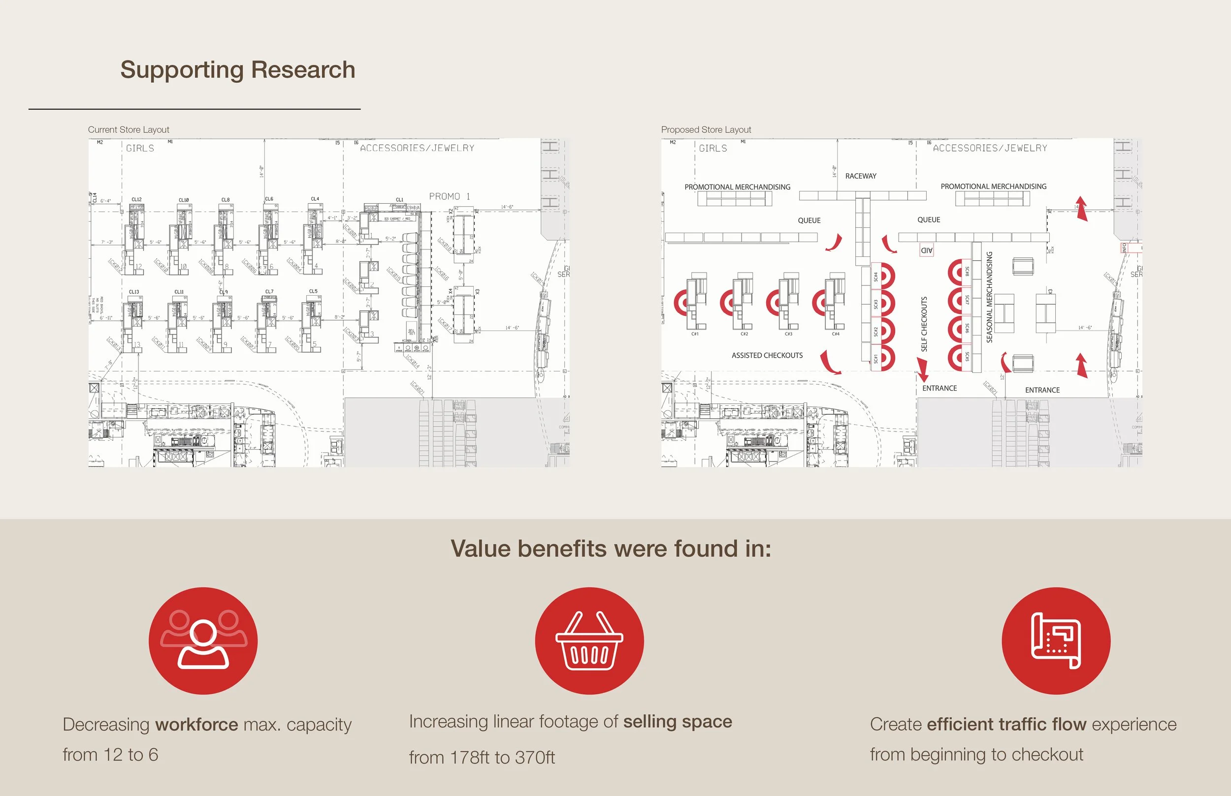 beeline-research.jpg