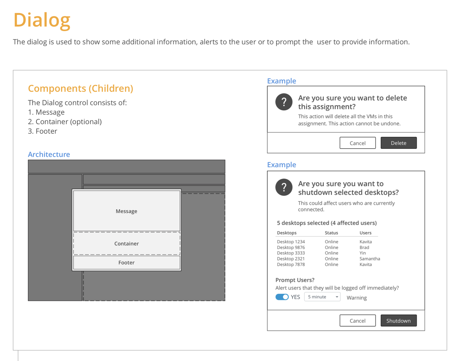 Details about the Dialog template