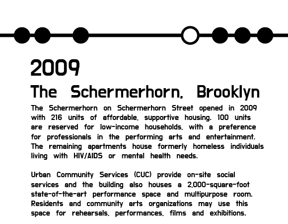 Affordable Housing Timeline - Image CarouselArtboard 6@72x-100.jpg