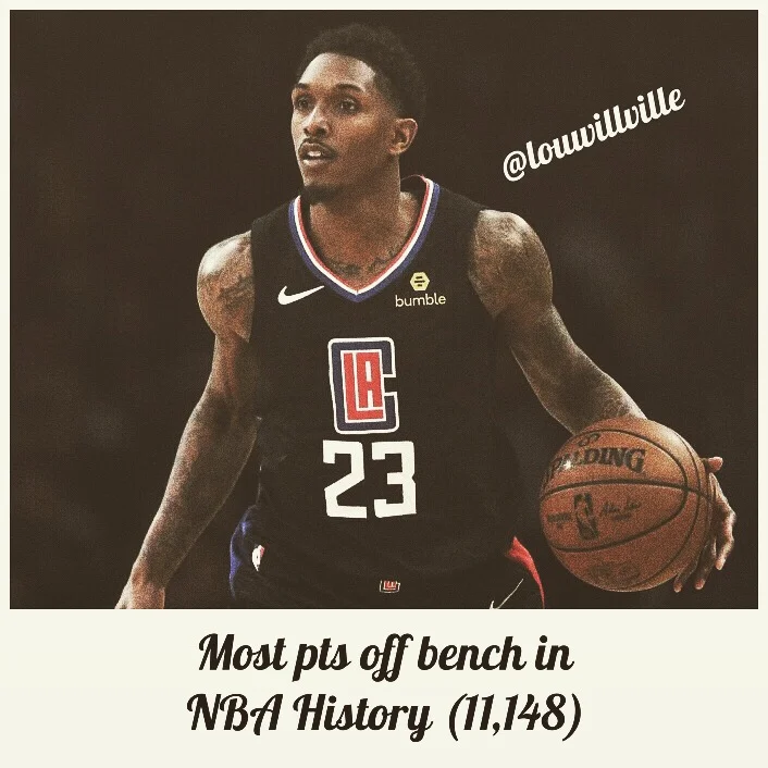 Lou Will: Most pts off bench in history!