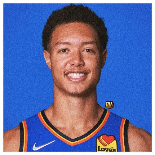 Player Card: "Thunder ('21-'22)"