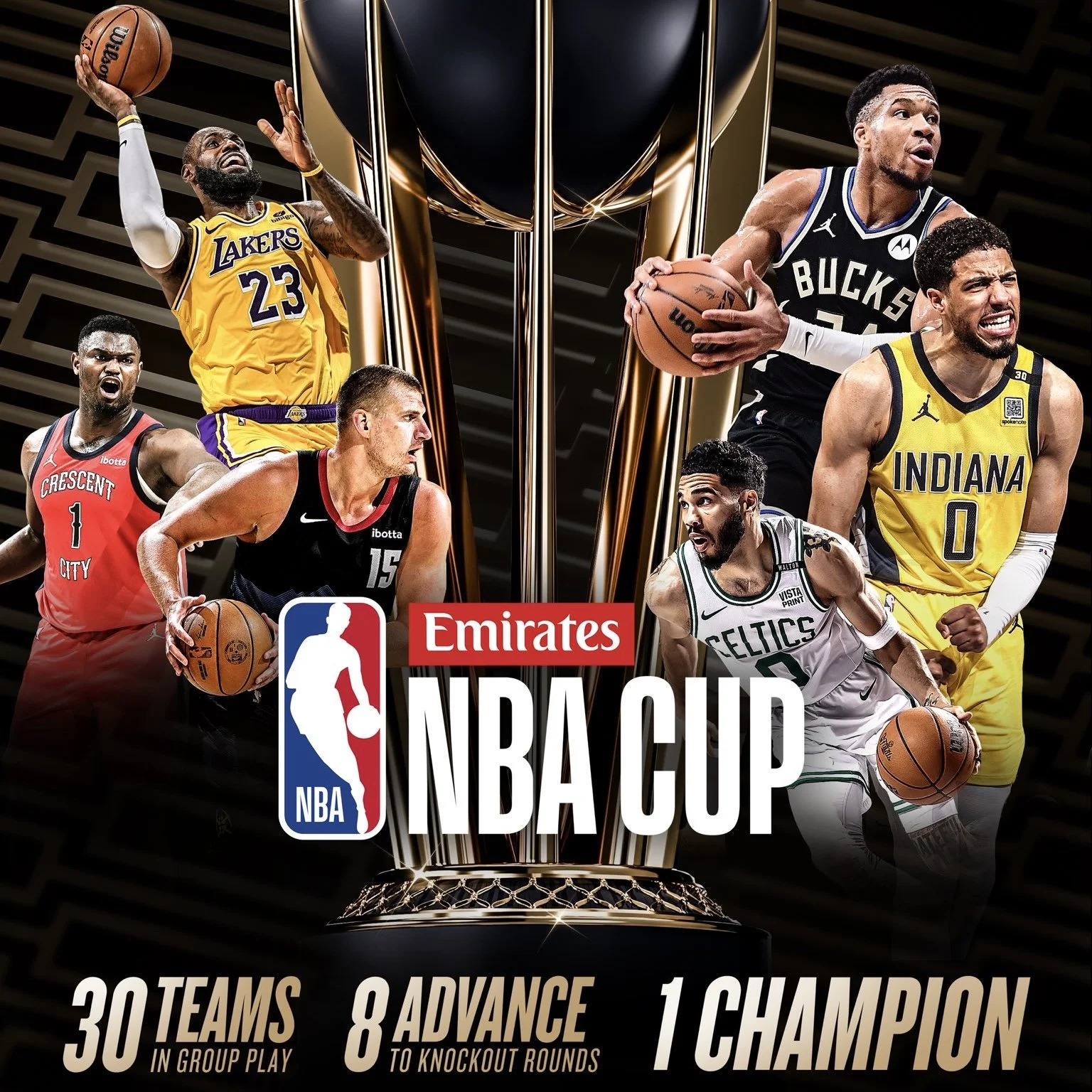 2024-25 NBA Cup Bracket