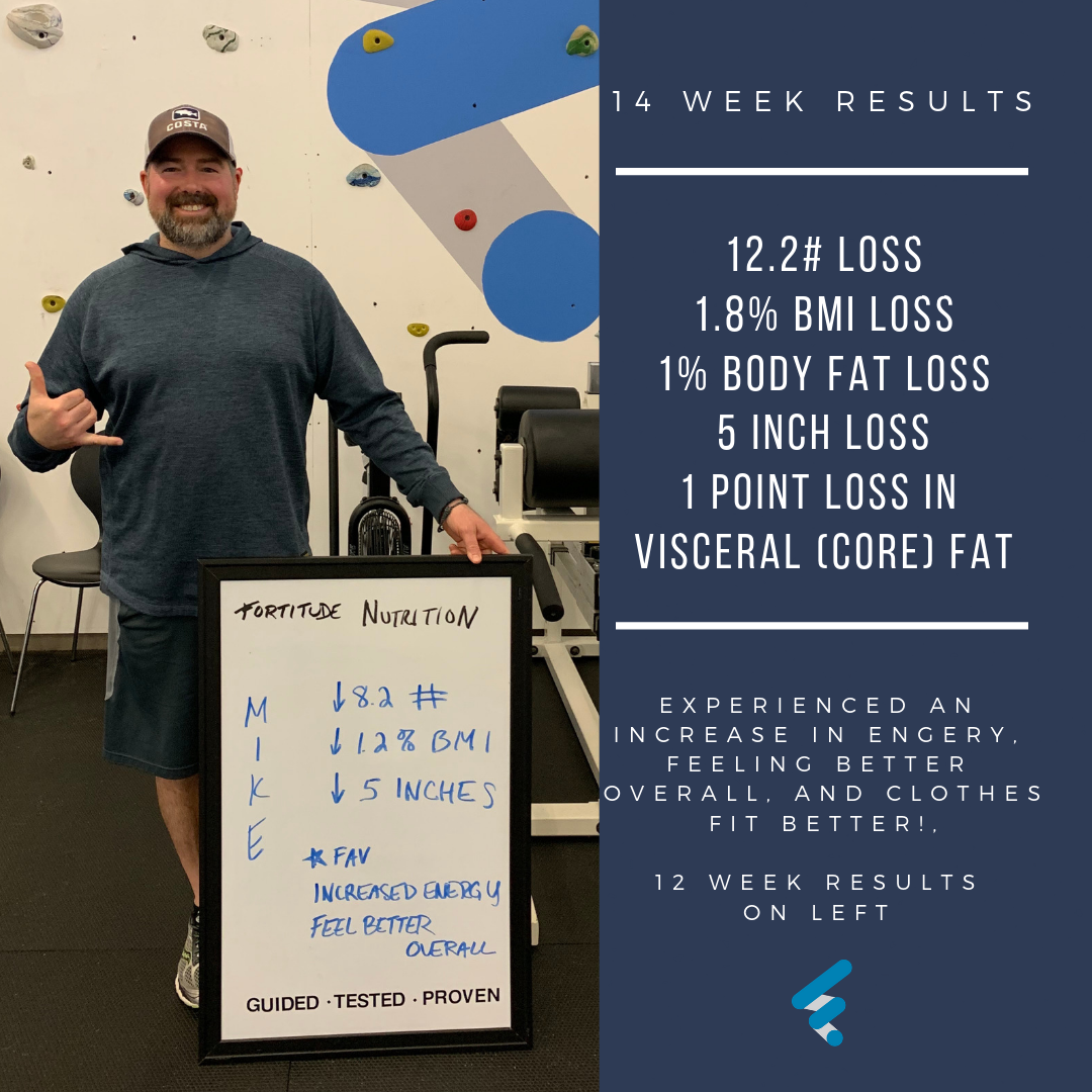 Copy of Mark Twain once said (1).png