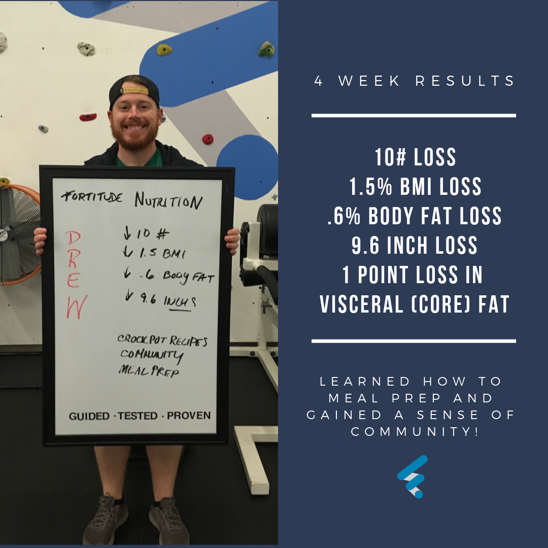 Copy of Mark Twain once said (2).png