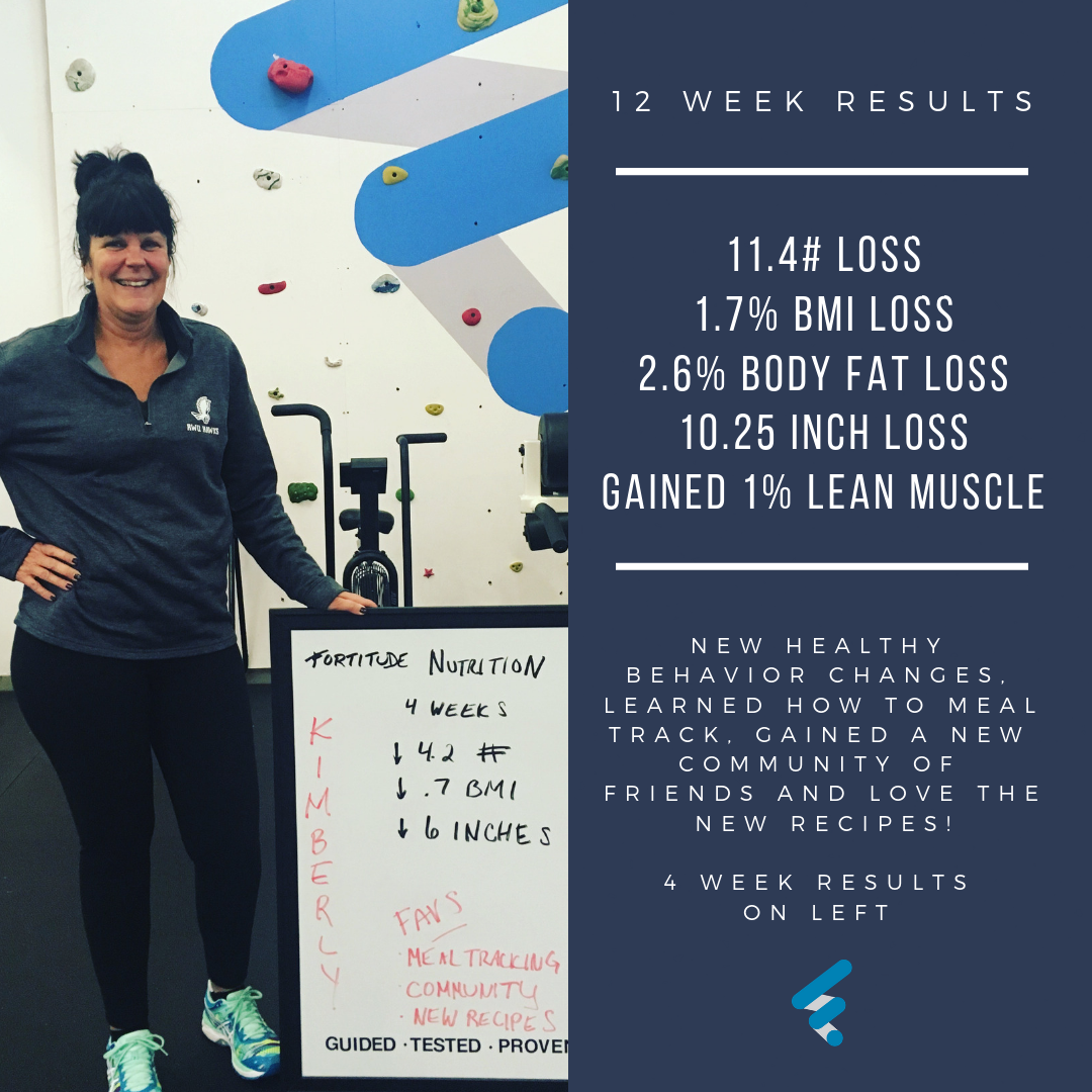 Copy of Mark Twain once said.png