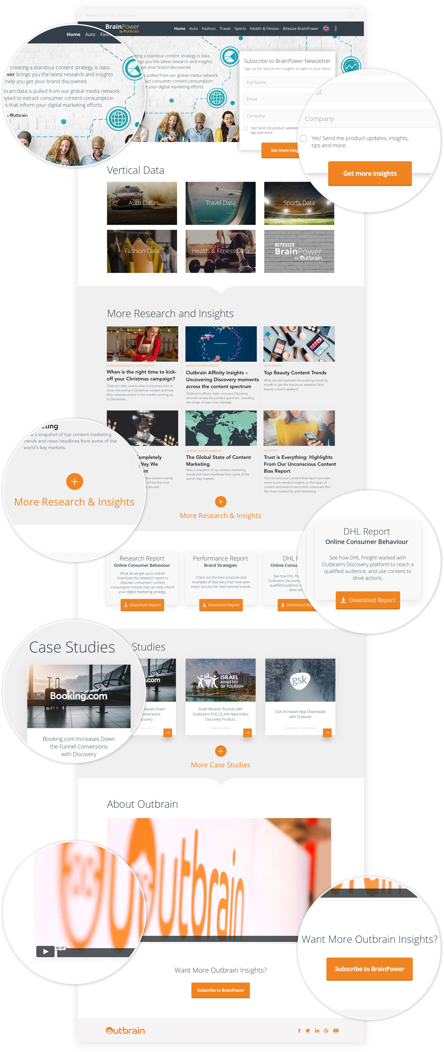 outbrain-brainpower-homepage-highlights-new.png