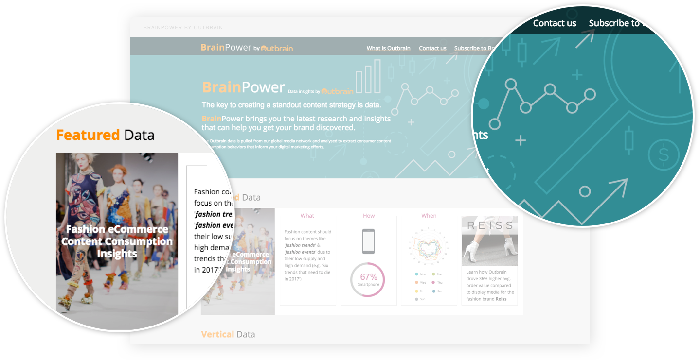 outbrain-brainpower-homepage-highlights-old.png