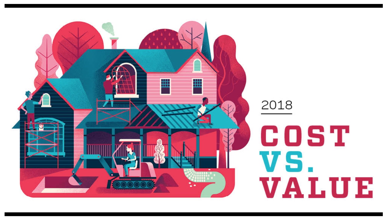 2018 Cost v Value Graphic.jpg