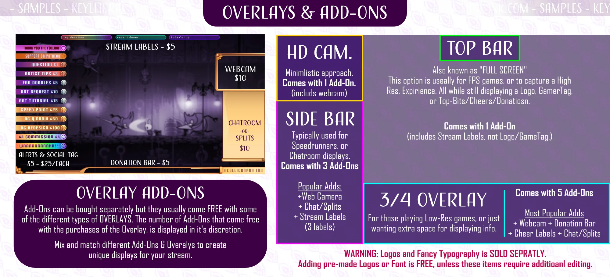 Samples_Overlay_Explained.jpg
