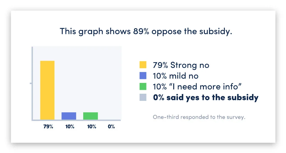 Sulphur Mountain sewer line replacement: who pays?