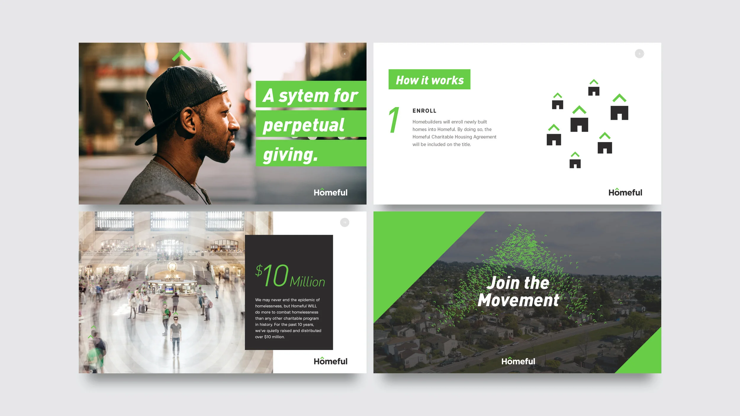 Homeful- "presentation deck"
