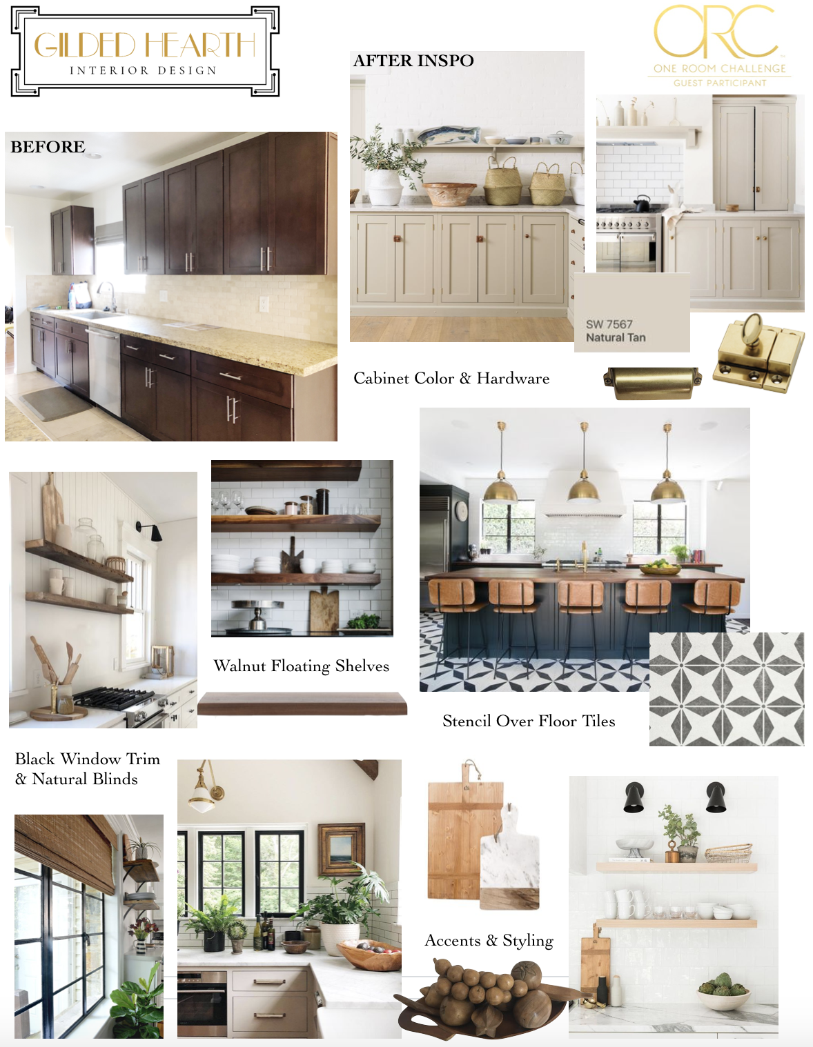 Kitchen Design Plans