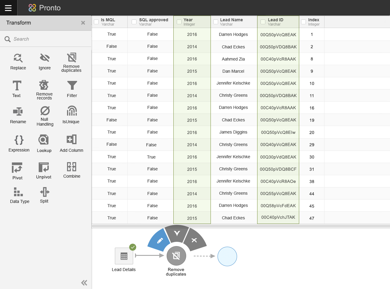56702_Deduplicates_v1b5.png