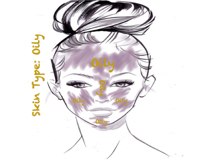 Oily Skin.png