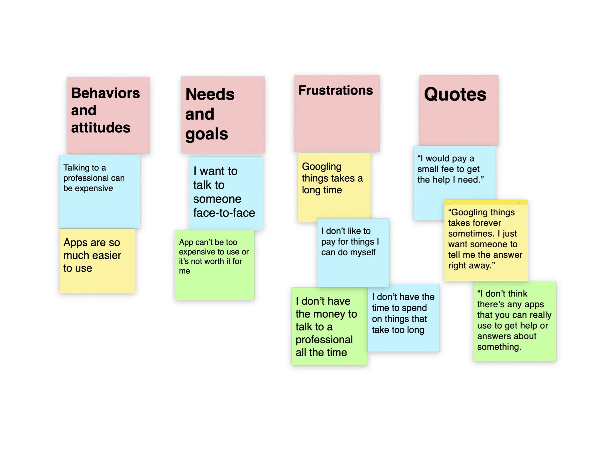 2.3 User Research Analysis 4.jpg