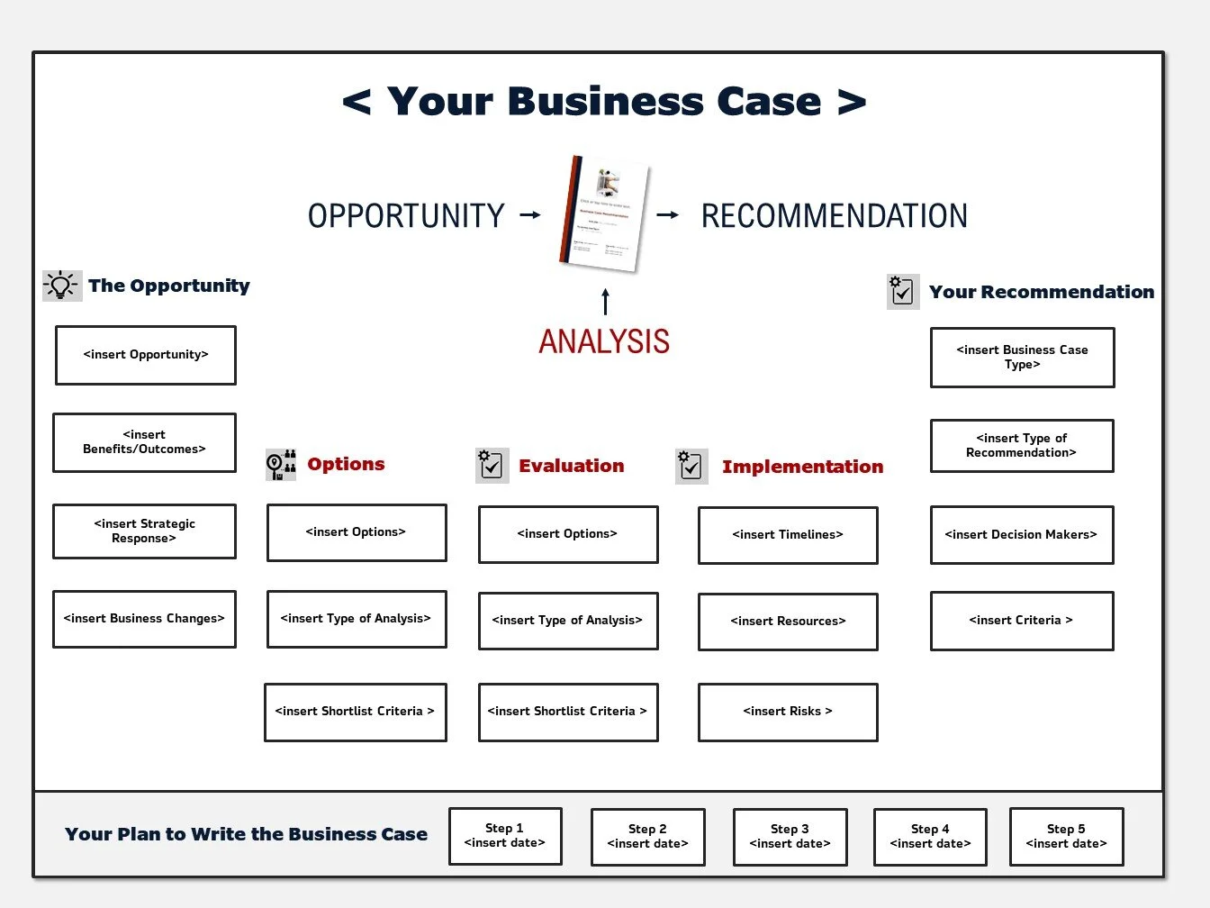 Business Case Canvas