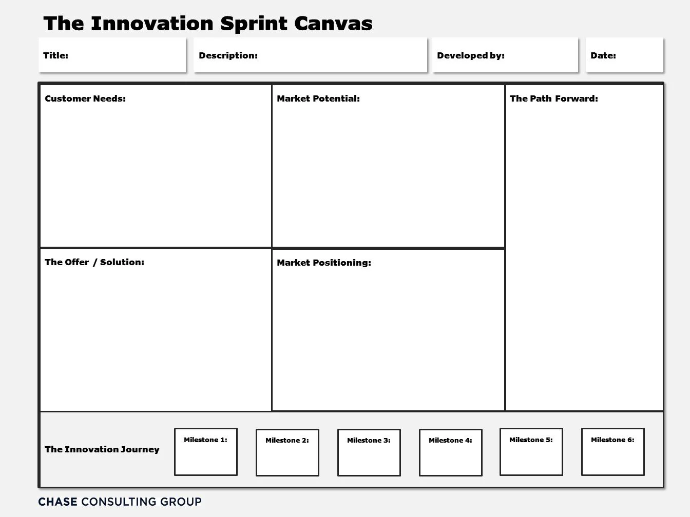 Innovation Sprint Canvas