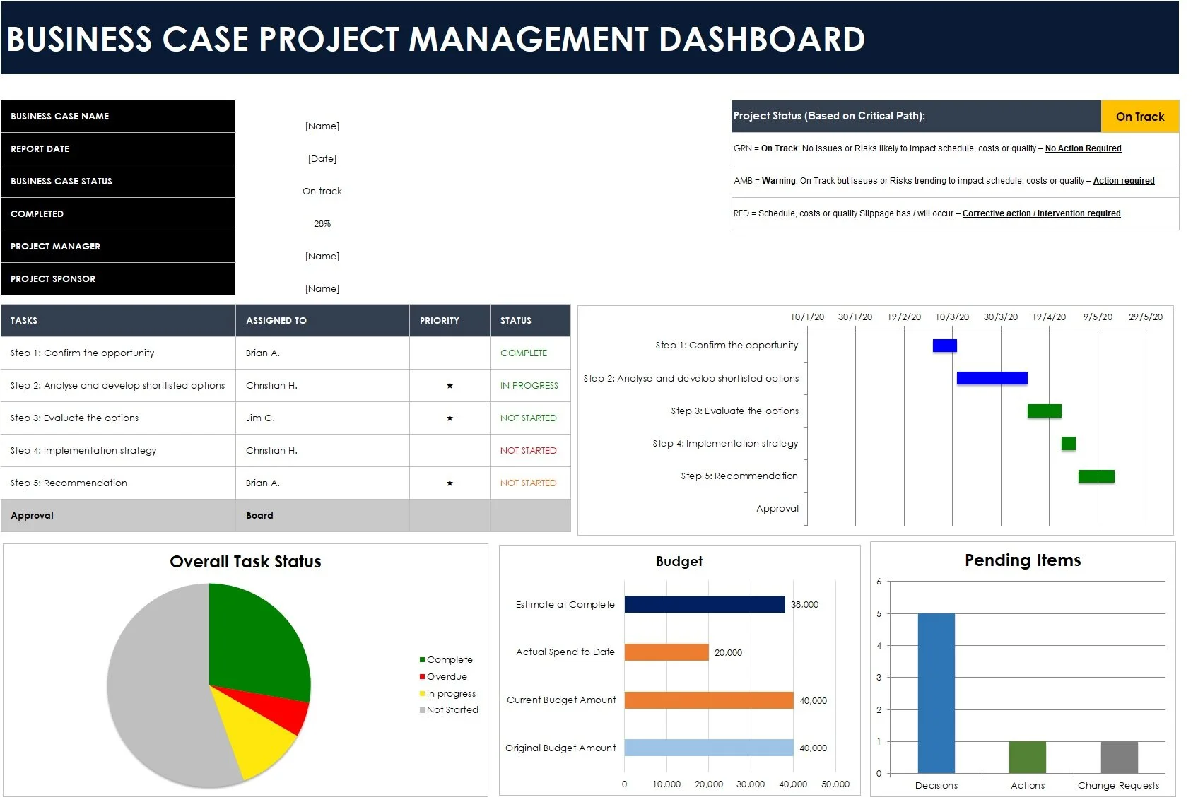 Project Management Dashboard.jpg