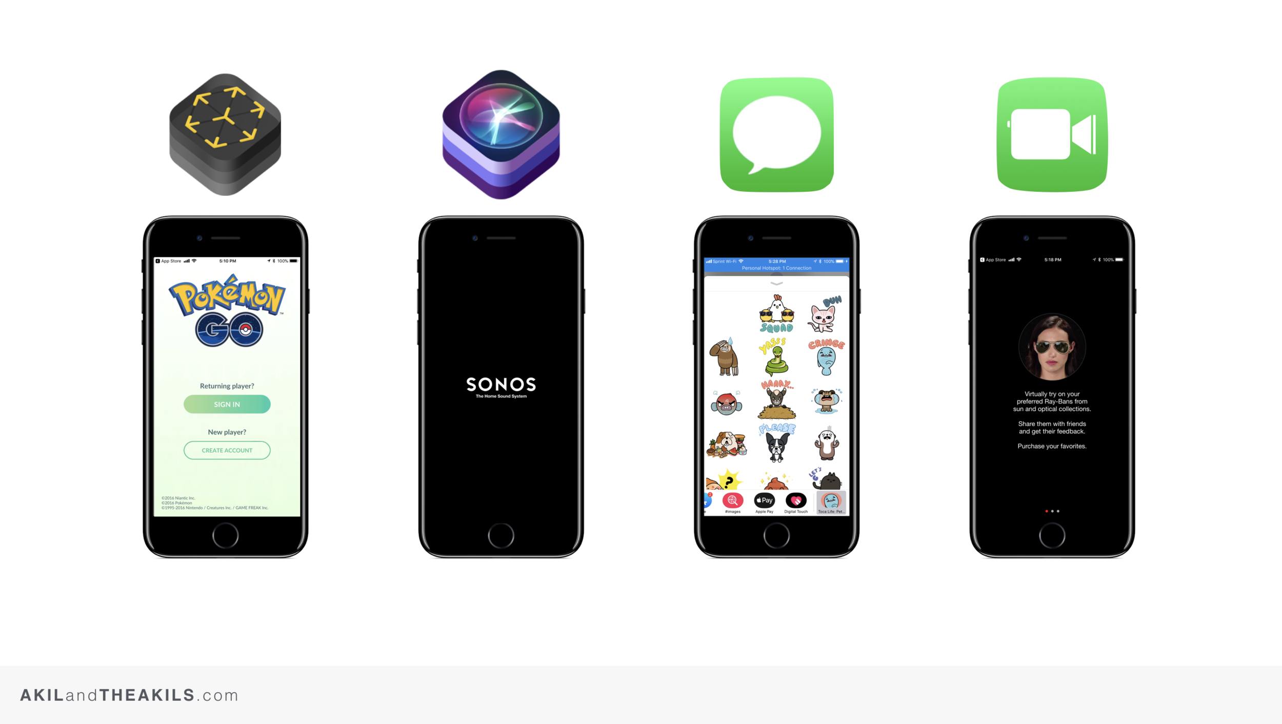 It is important to identify what features make sense for your app whether you are an AR game like Pokémon Go that may use ARkit, an app like Sonos which may use Siri Shortcuts or apps like Toca Life: Pet Moods and Ray Ban's Virtual Try On which may …