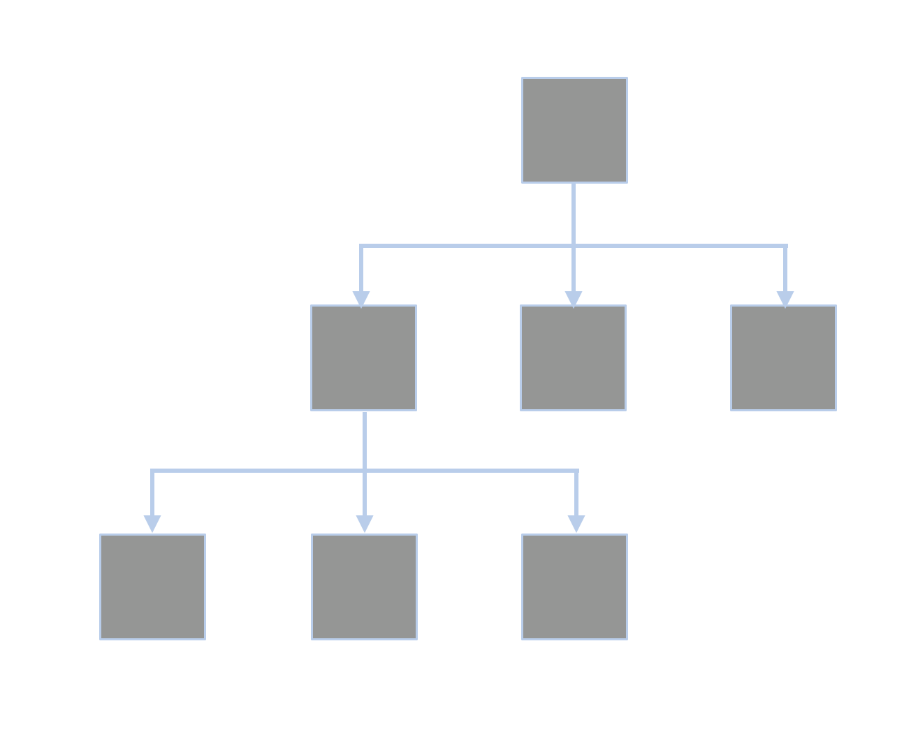 With Hierarchal Navigation you very much need to move in a linear fashion. You can see examples of this with the Mail and Settings apps on iOS.