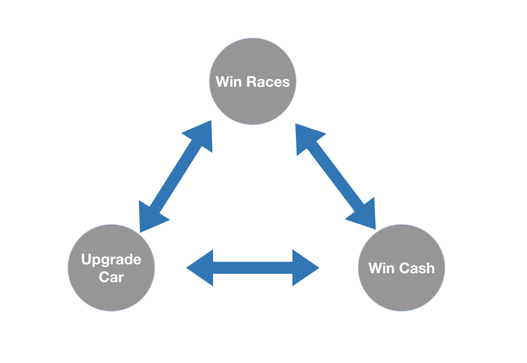 Screen Shot 2019-04-09 at 7.13.45 AM.png