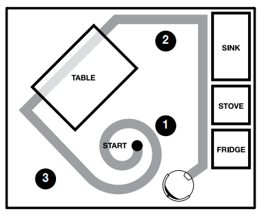 irobot scooba 390 navigation.png