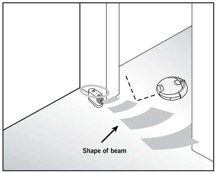 The virtual wall emits a halo and beam of IR that prevents the Scooba from moving past the beam.