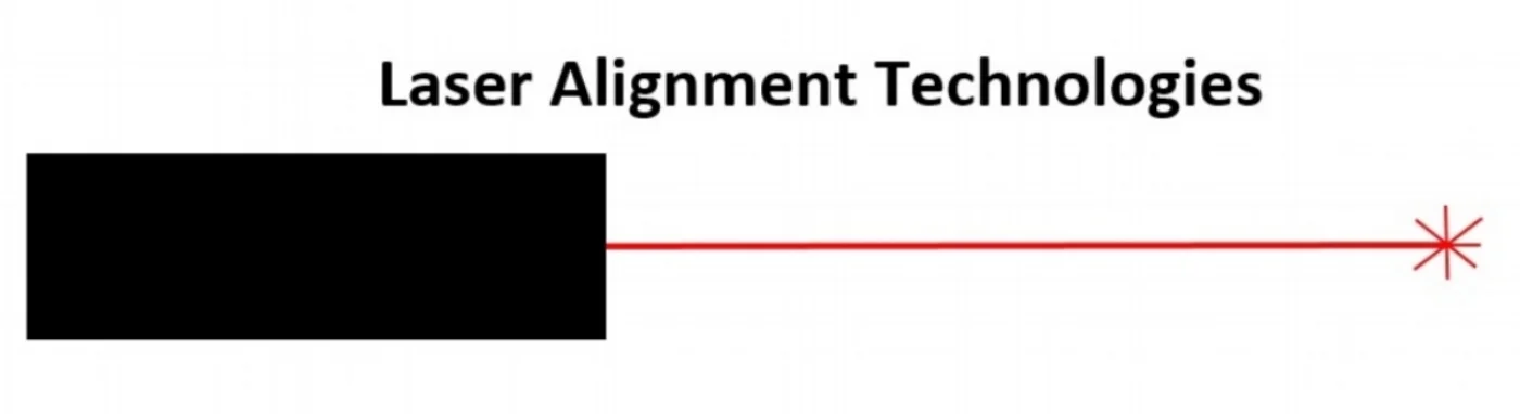 Laser Alignment Technologies