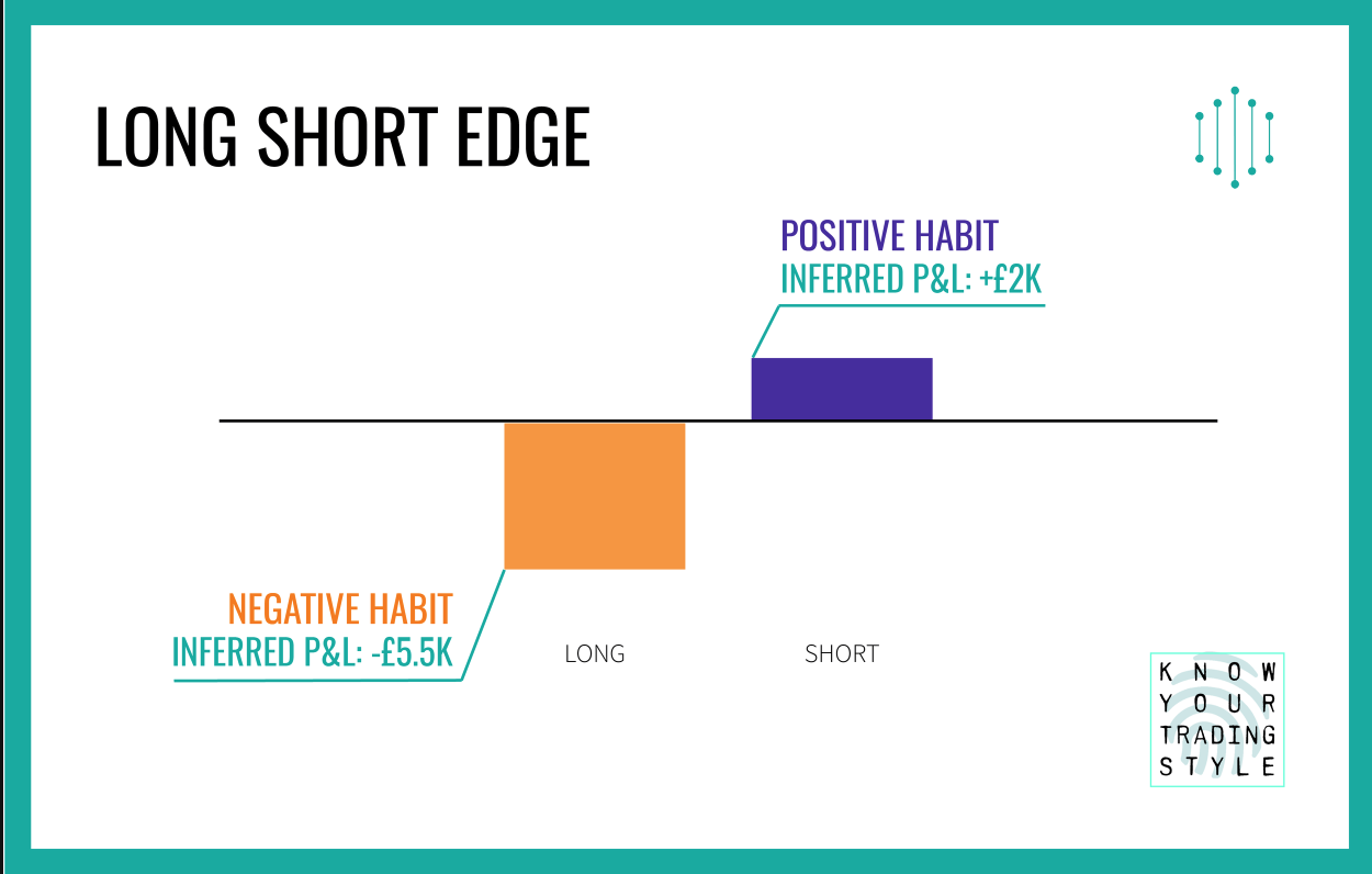 long short edge.png