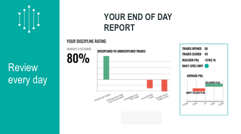 DisciplineScore.png