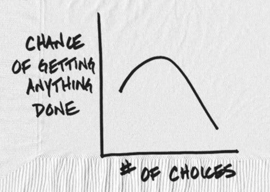 choiceblog2.png