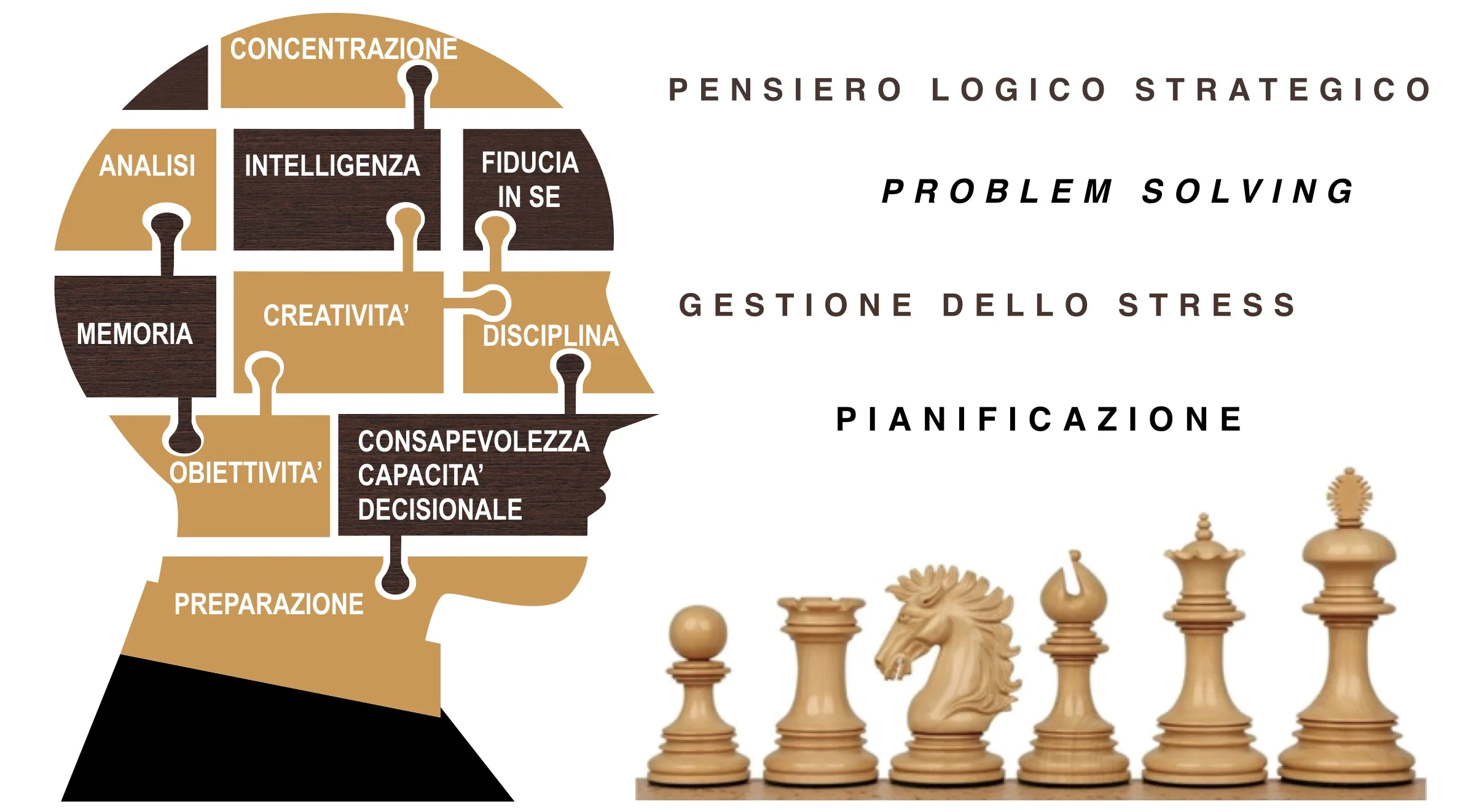 SCACCHI IN AZIENDA.jpg