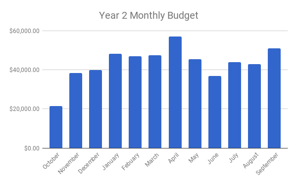 chart (5).png