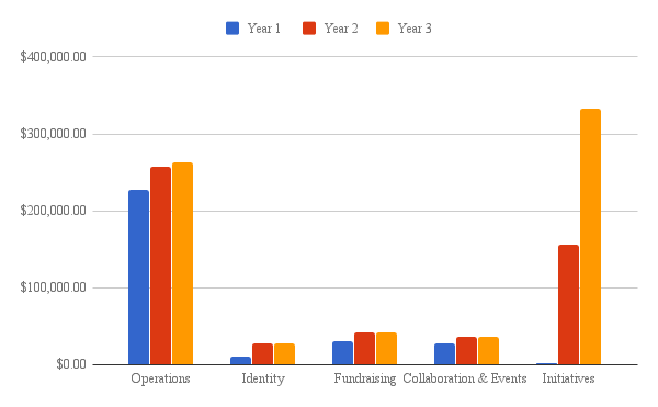 chart (9).png