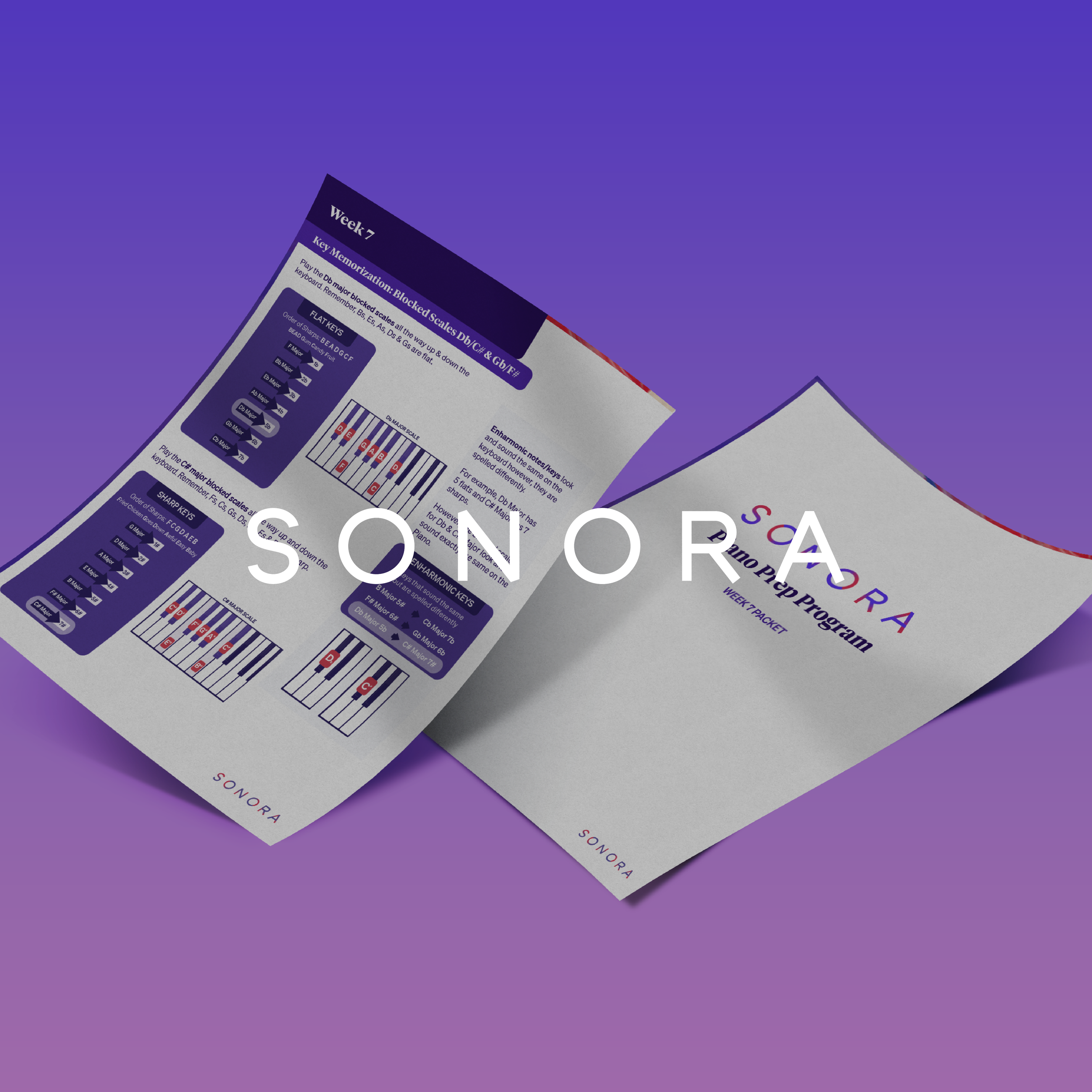 Sonora Piano Intensive